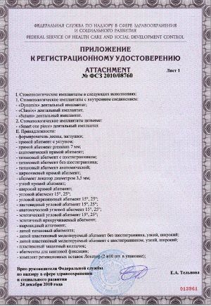 Регистрационное удостоверение. Приложение.