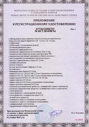 Регистрационное удостоверение. Приложение.
