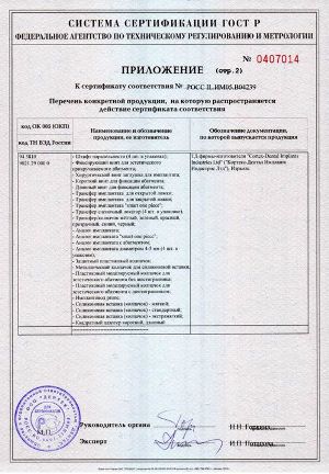 Сертификат соответствия. Приложение.